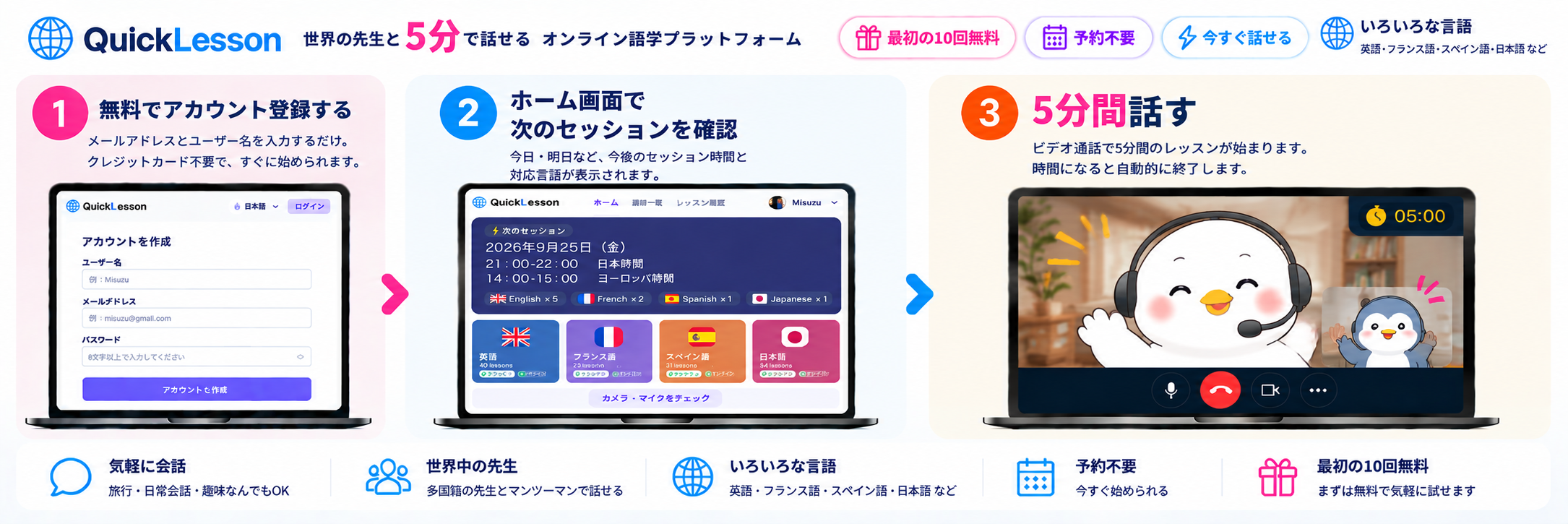 QuickLessonの使い方